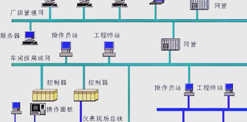 北京机电设备市场风云变幻